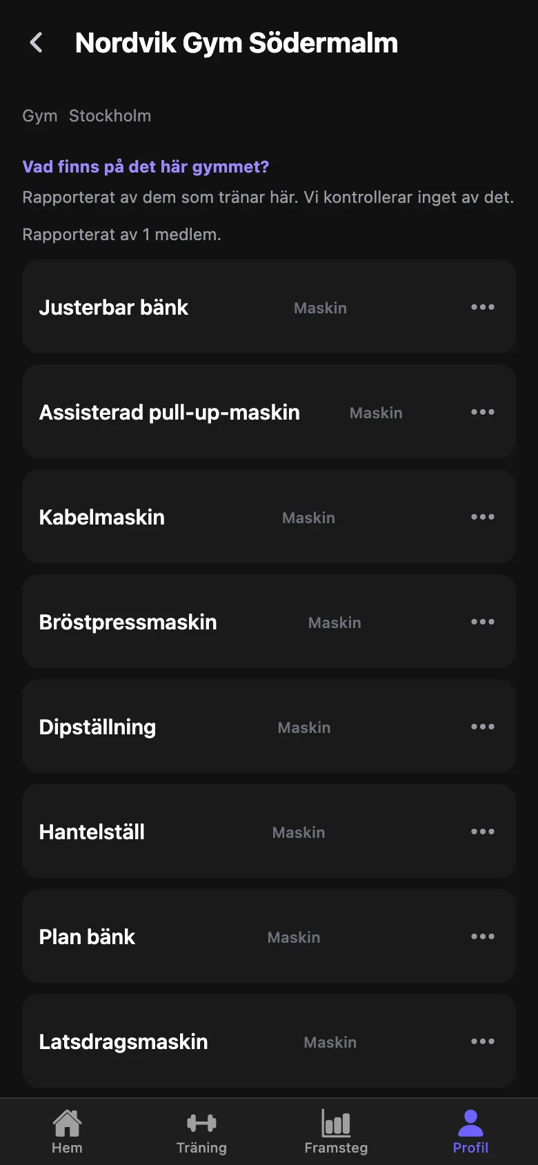 Utrustningen på ditt gym.