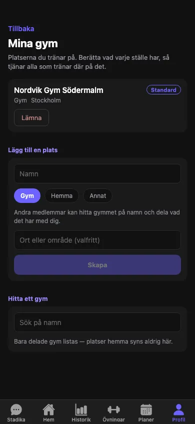 Utrustningen på ditt gym.
